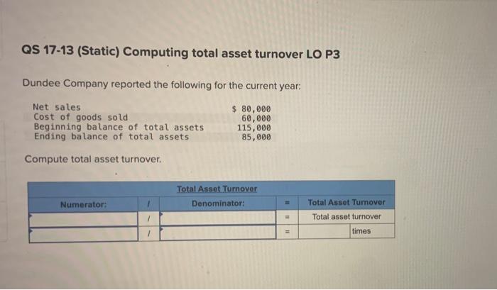  QS 17-13 (Static) Computing total asset turnover LO P3 Dundee Company