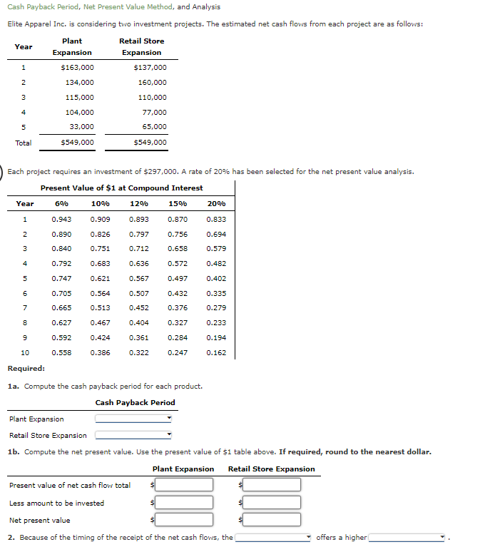 Cash Payback Period, Net Present Value Method, and Analysis Elite Apparel