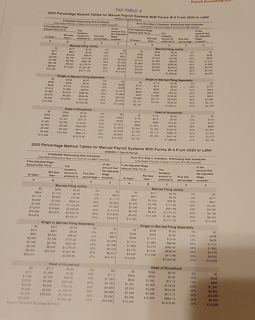 bracket method to compute the federal income taxes to withhold from the