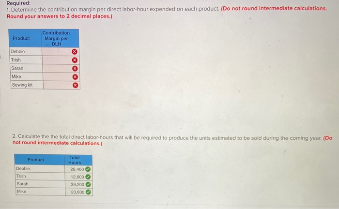 Toy Company manufactures a line of dolls and a doll dress sewing