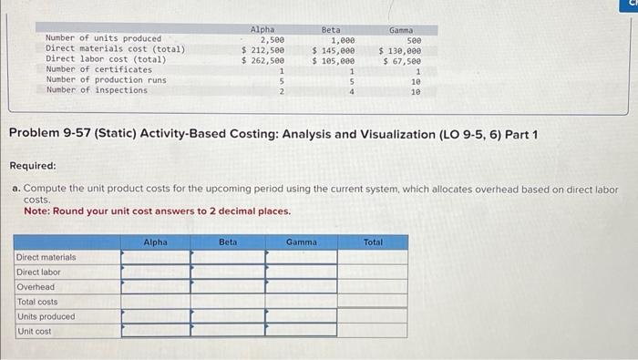 [The following information applies to the questions displayed below.] Clairepoint Medical Devices,