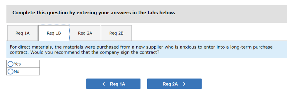 is prepared using an elaborate distilling process. The company has developed standard