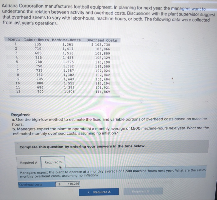 managers want to understand the relation between activity and overhead costs. Discussions