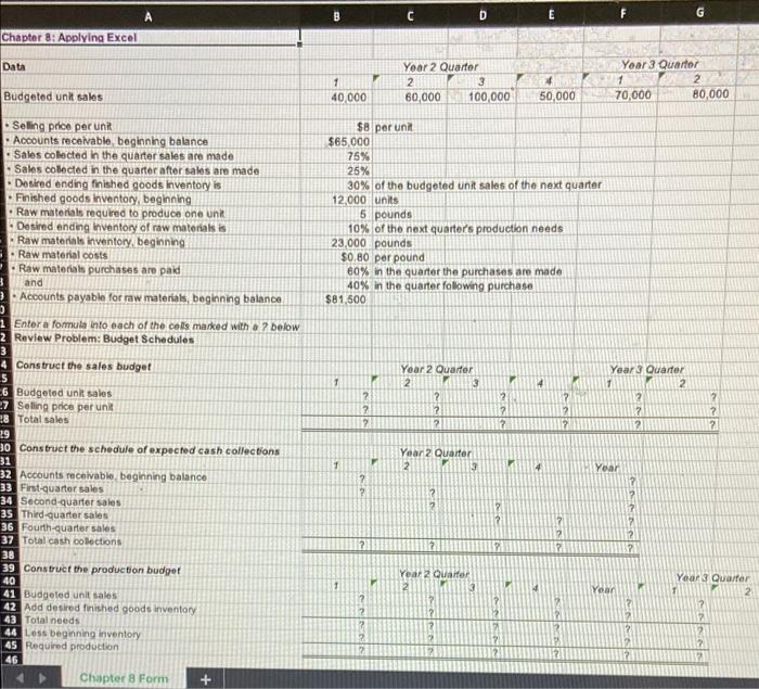  A C D DE G Chapter 8: Applying Excel Data Year
