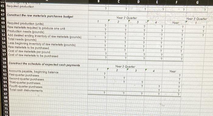 2 Quarter 2 3 60,000 100,000 Year 3 Quarter 1 2 70,000