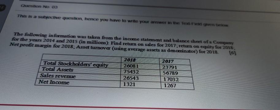  Question No 3 This is a subjective question, hence you have