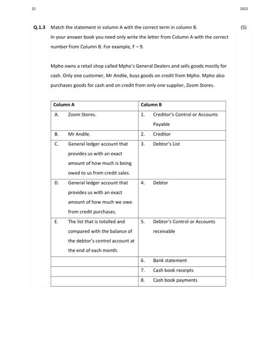 why the balance of her bank account in the general ledger does