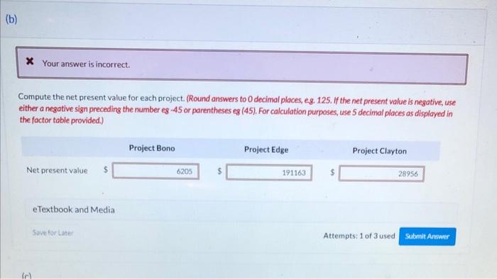 28,890 2 14,980 18,190 24.610 3 14,980 17,120 22,470 4 14.980 12,840