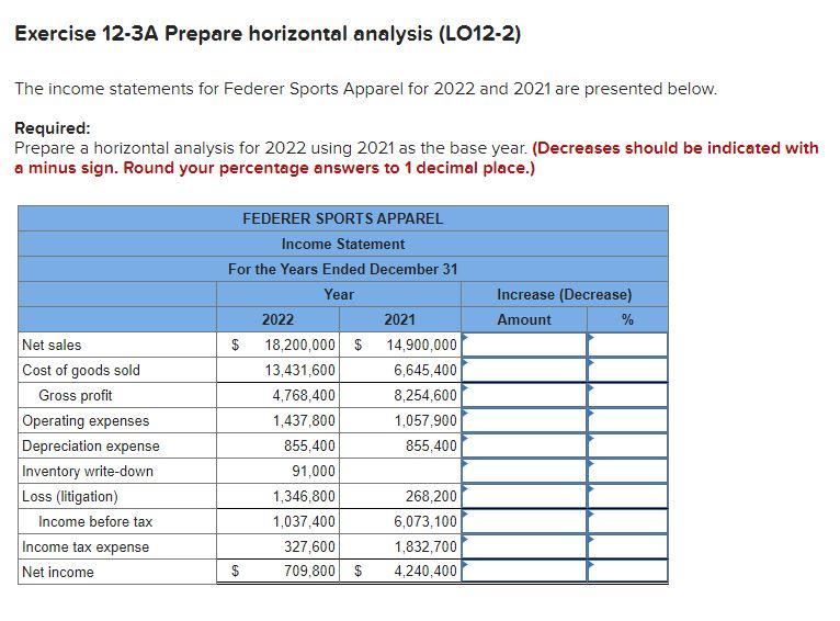 please help fill in the blanks Exercise 12-3A Prepare horizontal analysis (LO12-2)