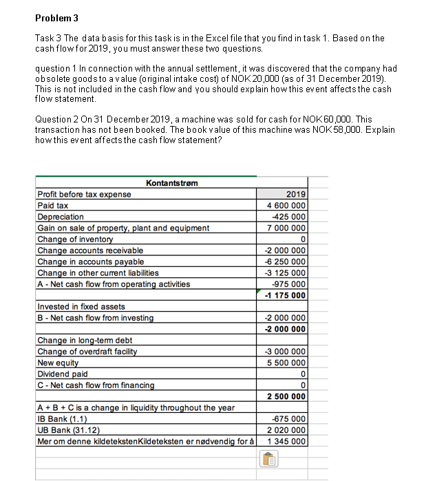  Problem 3 Task 3 The data basis for this task is