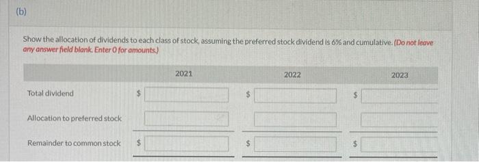Novak Corp. was organized on January 1, 2021. During its first year,