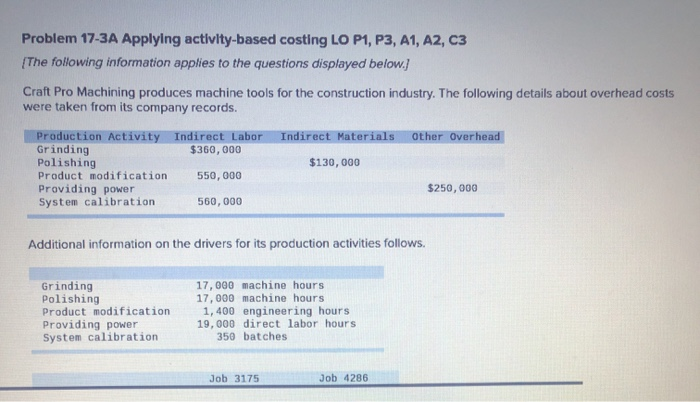  Problem 17-3A Applying activity-based costing LO P1, P3, A1, A2, C3