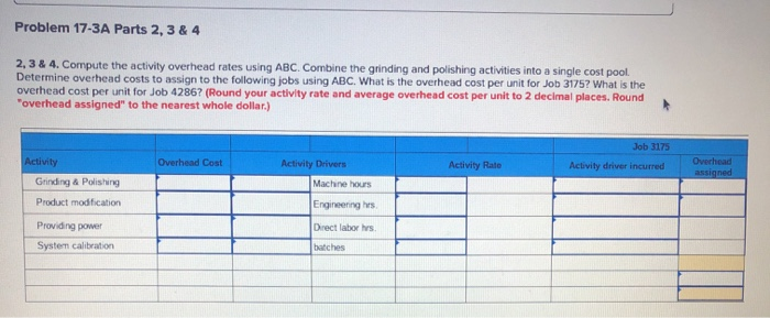 produces machine tools for the construction industry. The following details about overhead