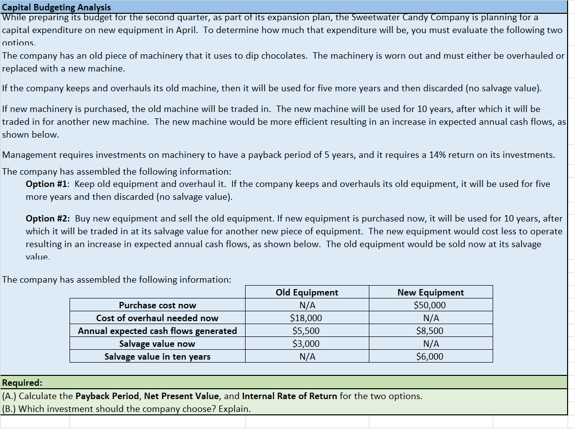 I need to learn the excel formulas (please use excel) and please