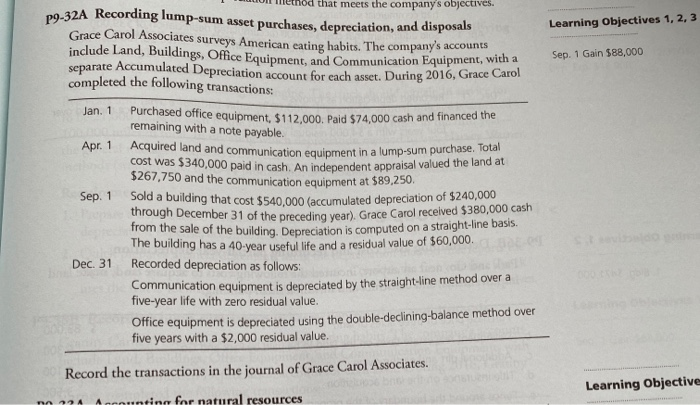  Learning Objectives 1, 2, 3 on method that meets the company's