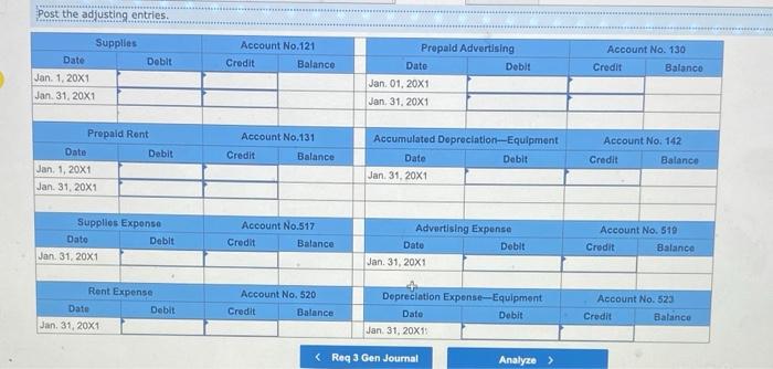 inventory of supplies on January 31, 20x1, is $800. b. The prepaid