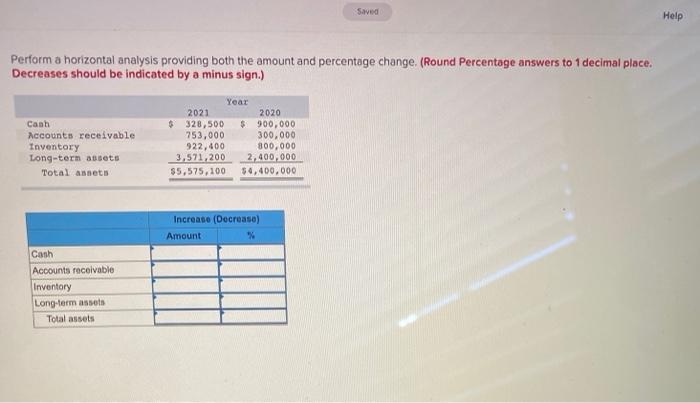 please help, much appreciated!!! Saved Help Perform a horizontal analysis providing both
