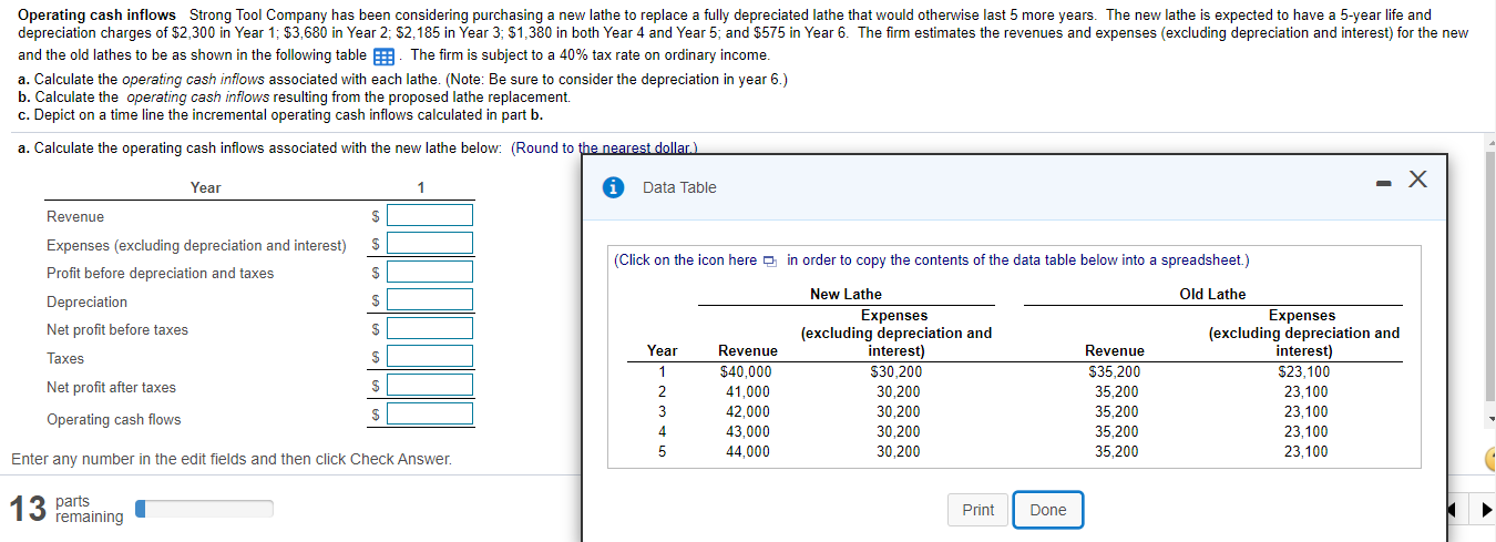 Operating cash inflowsStrong Tool Company has been considering purchasing a new lathe