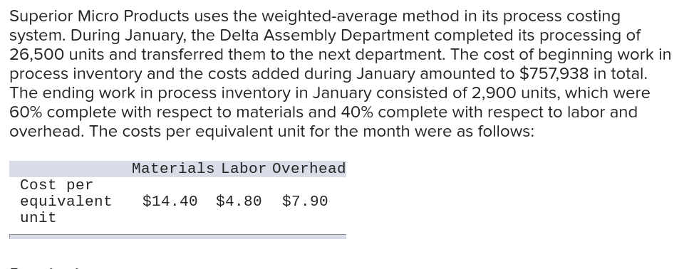 Help me answer this quick! Please and thank you! Superior Micro Products