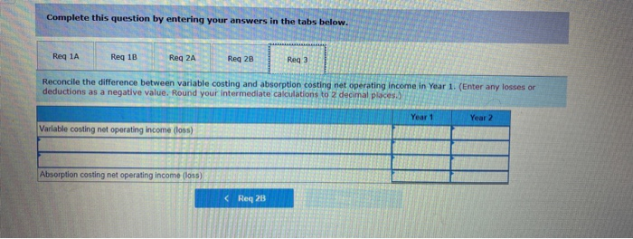 overhead Variable selling and administrative Fixed costs per year: Fixed manufacturing overhead