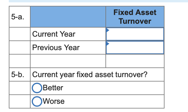 the current year. Its comparative financial statements, prepared at December 31, reported
