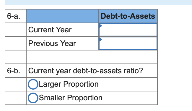 the following summarized information: Current Year Previous Year $110,000 52,000 58,000 36,000