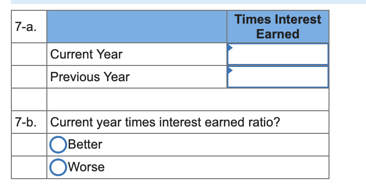4,000 18,000 5,400 $ 12,600 $ 99,000 48,000 51,000 33,000 4,000 14,000