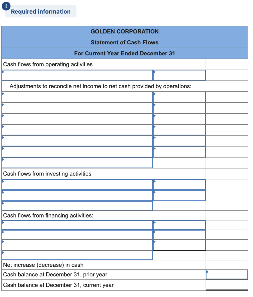 all credits to Accounts Receivable reflect cash receipts from customers, (3) all
