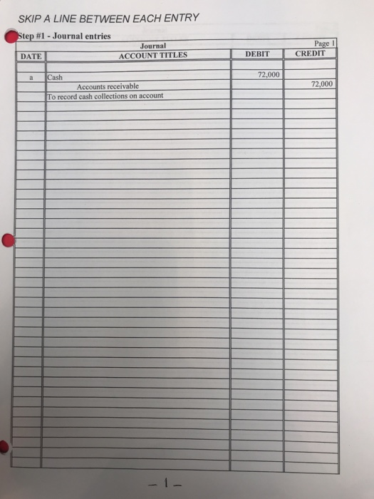 as of December 31, 2018 is given below. CR *ending balance of