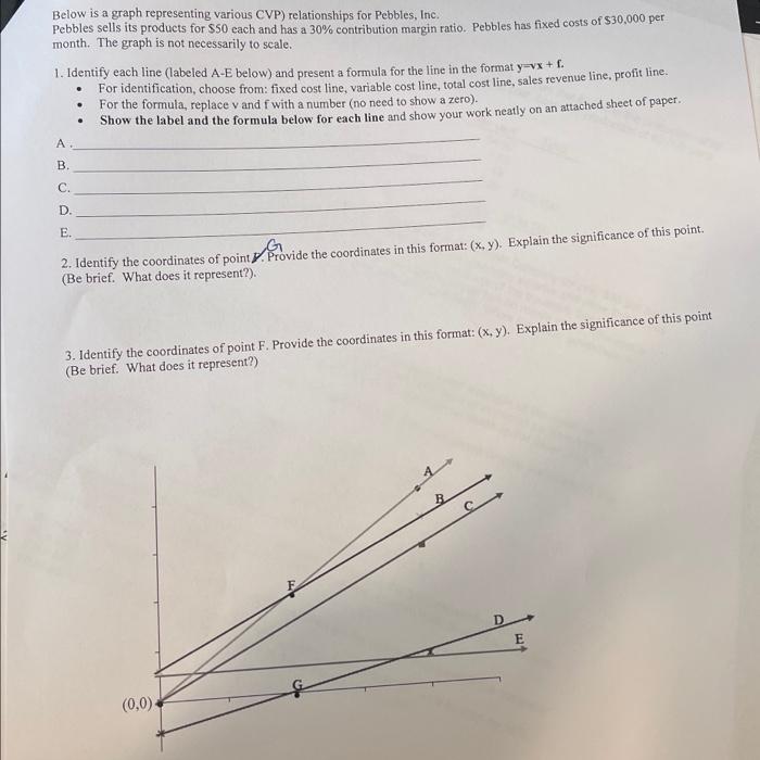 I would please appreciate help on this question Below is a graph