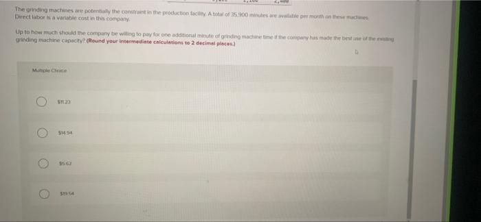 Sum Bruce Corporation makes four products in a single facility. These products
