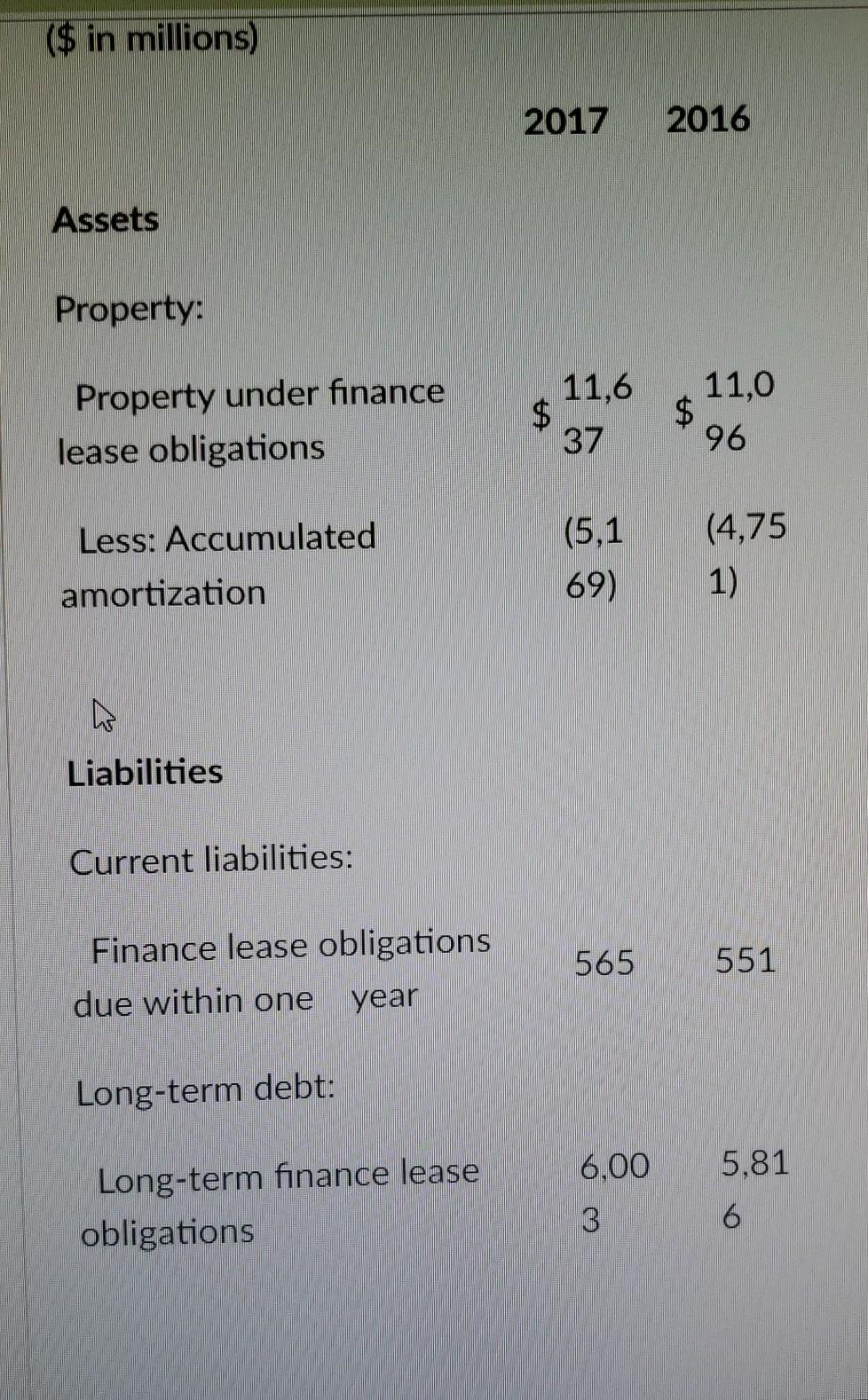 Pick two peers' postings and review. Then comment in no less than