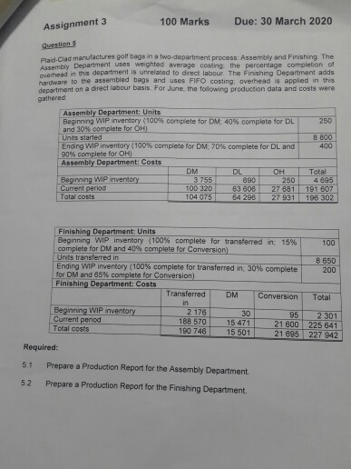  can you please assist me please Assignment 3 100 Marks Due: