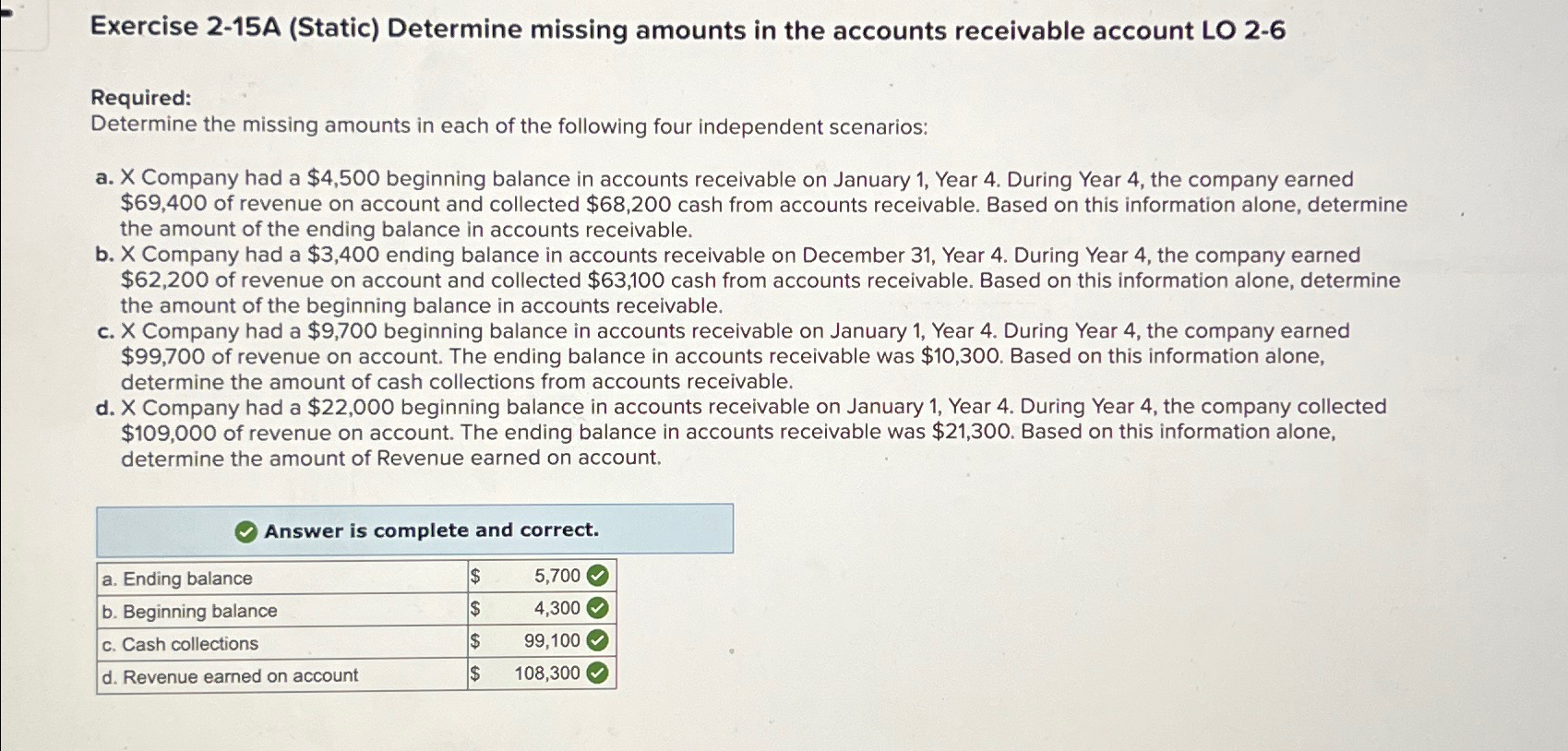 Exercise 2-15A (Static) Determine missing amounts in the accounts receivable account