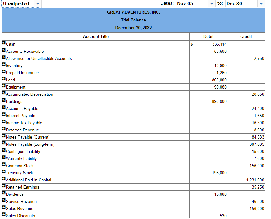 and liability account is reported separately on the balance sheet. The unadjusted,