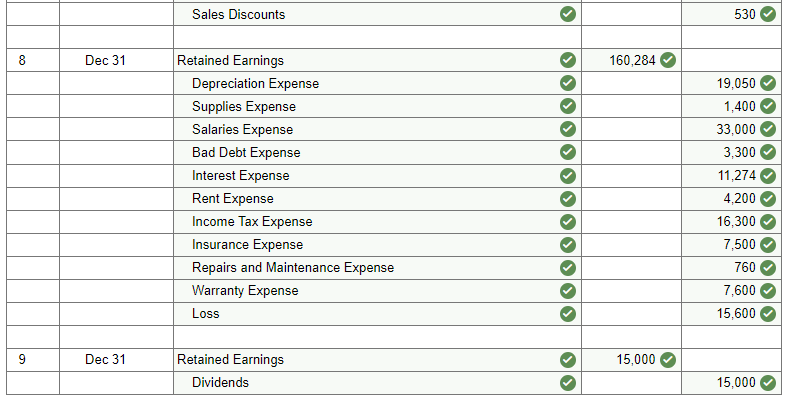 0 Total Current Liabilities Notes Payable (Long-term) 0 0 400,574 149,933 807,695