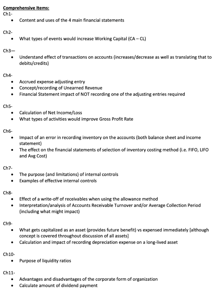Comprehensive Items: Chl- Ch2- Ch3 Ch4- Ch5- Ch6- Ch7- Ch8- Ch9- Chlo-