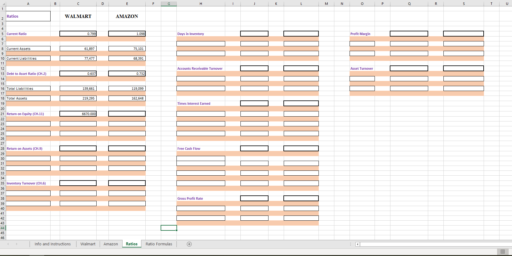  Determine what amounts are needed to calculate the ratios requested. For