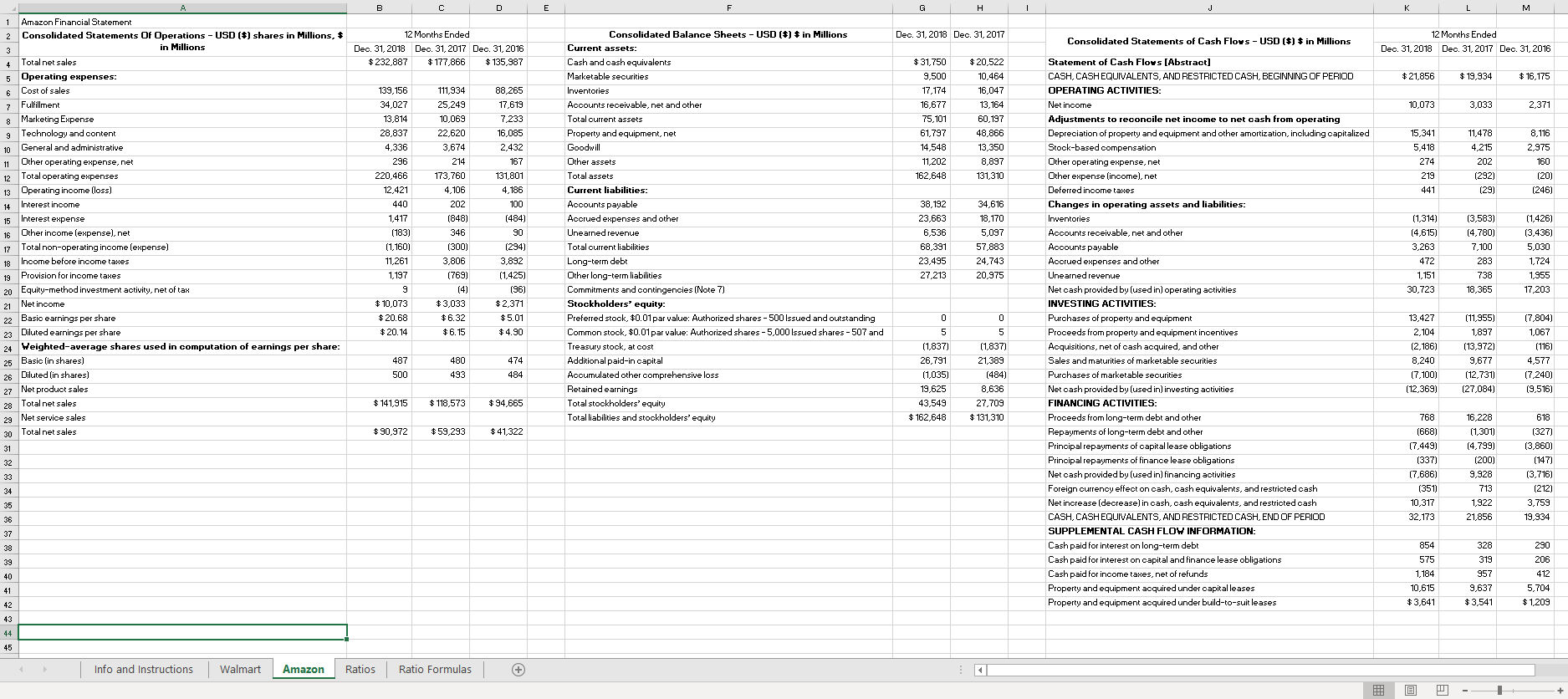 Ratio. Enter the names of the items needed in the boxes in
