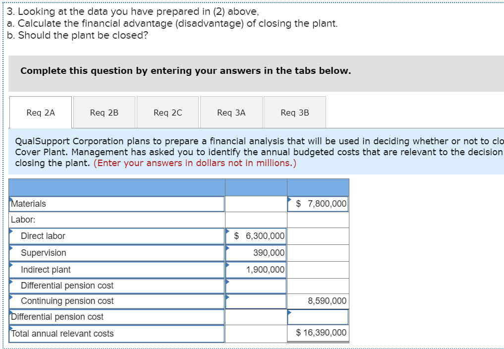 has a number of plants around the world, including the Denver Cover