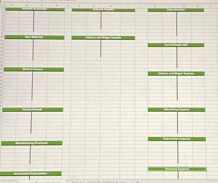 new tables for customers. You will design and buld the tables. The