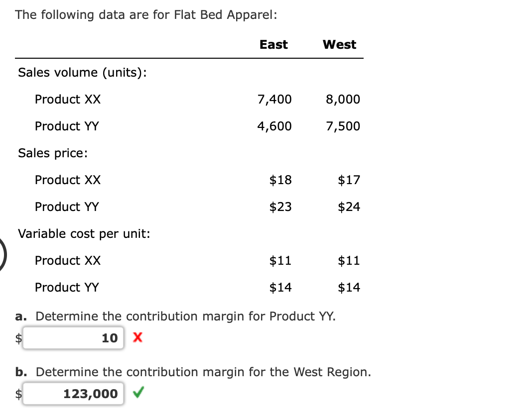  The following data are for Flat Bed Apparel: a. Determine the