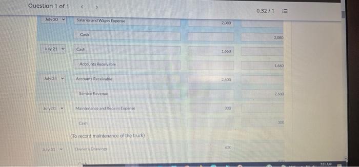 July 1 1 3 5 12 Owner invested $ 12,500 cash in