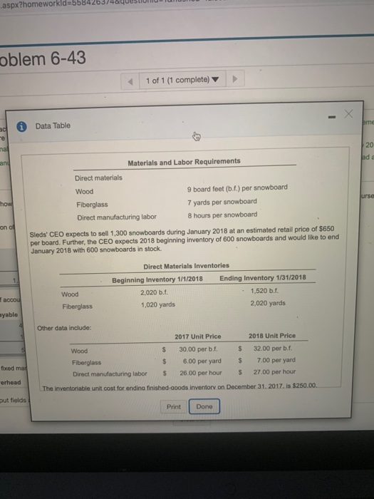 Sidis's management accountant gathered the following data to prepare budget for January