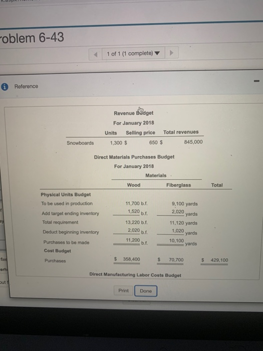 2018 (cik the icon to view the budgeted balances and additional information