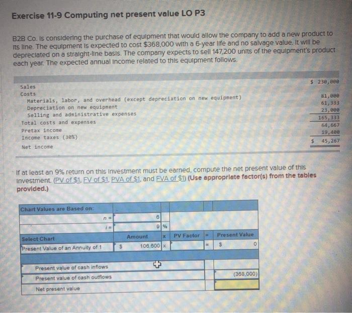  Exercise 11-9 Computing net present value LO P3 B2B Co. is