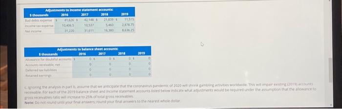 China The company reported the following in is SEC filings- We maintani