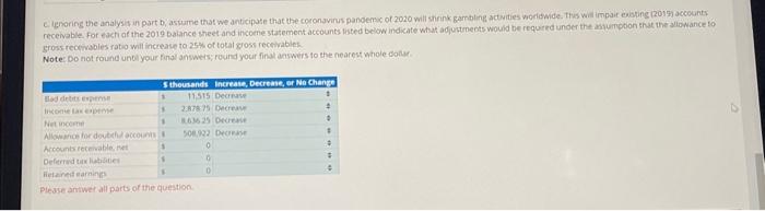 is generally esablished by apphing stancard reserve percentages to aged account balantes.