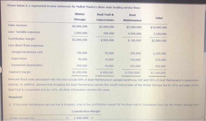  Total $10,000,000 7,100,000 Shown below is a segmented income statement for