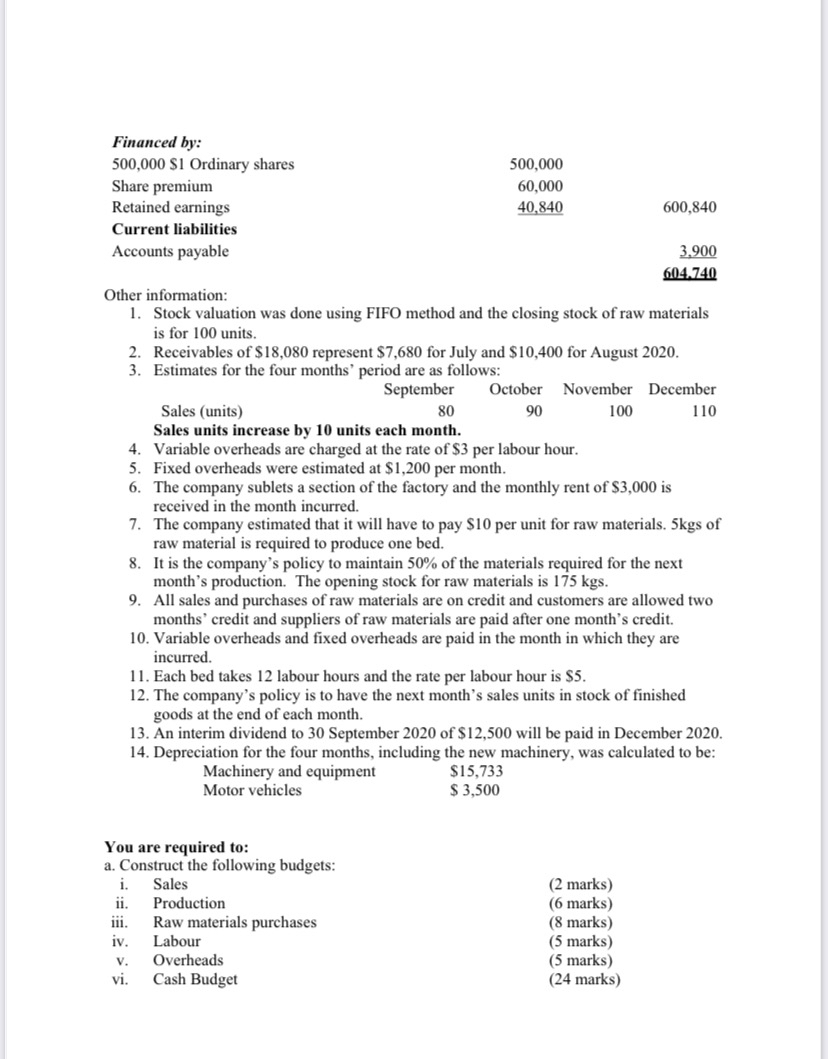  SECTION A Exquisite Bedding Ltd. You have recently been appointed as